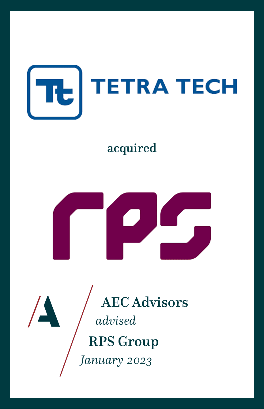 RPS-TTEK